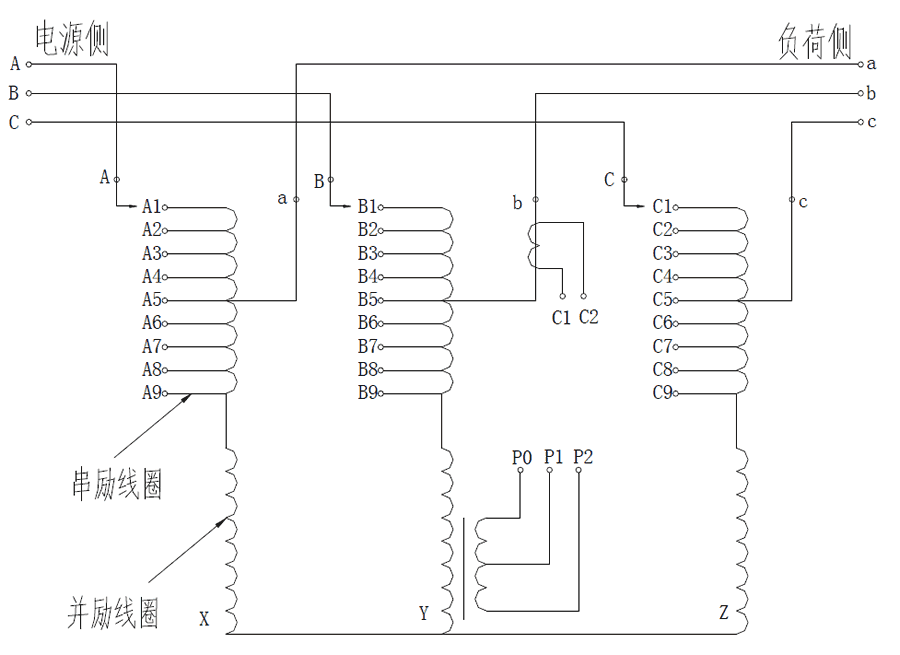 宿州馈线自动调压稳压器工作原理